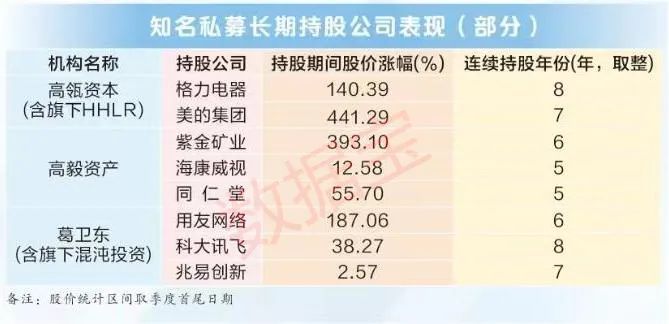 海通证券h股(海通证券h股价为什么这么低)
