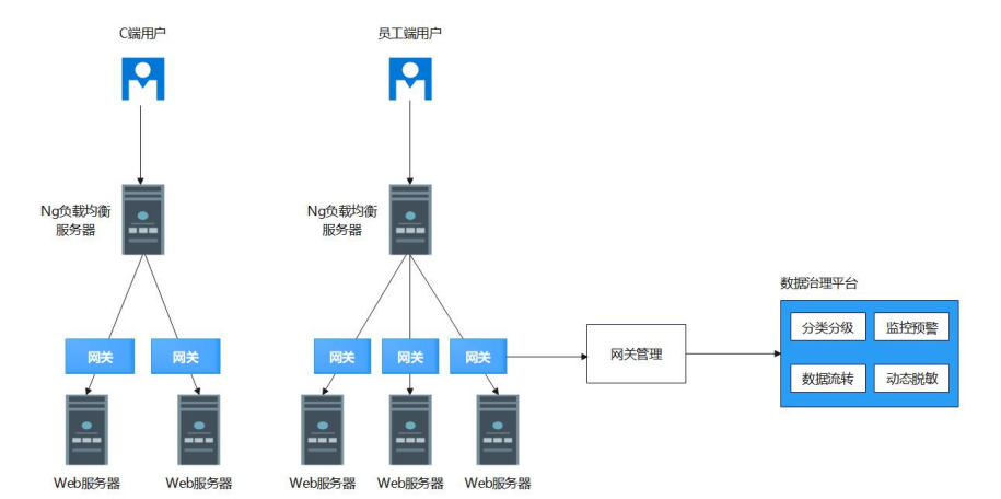 bertha英文名怎么读_BERT_bert英文名寓意