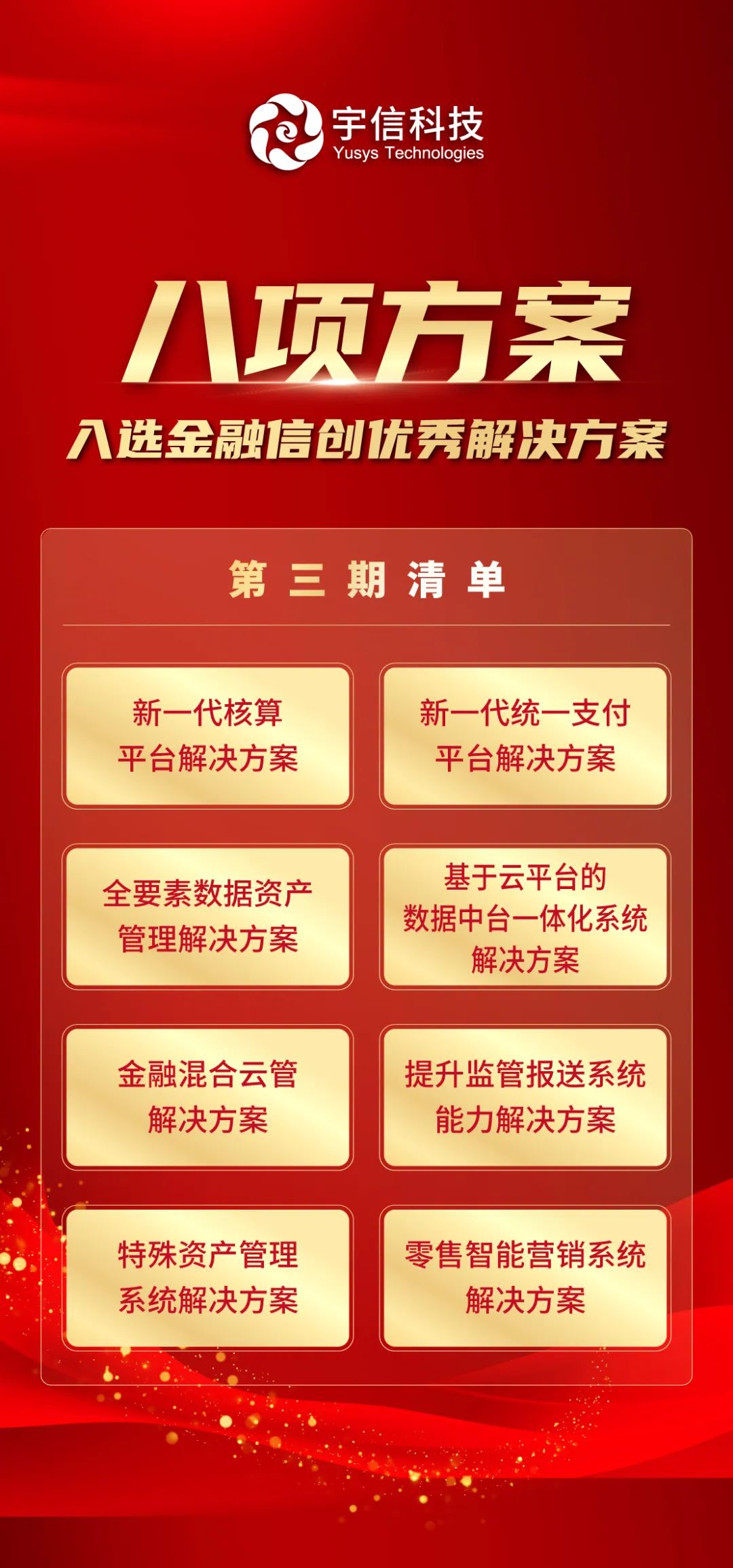 宇信科技八项方案入选第三期金融信创优秀解决方案