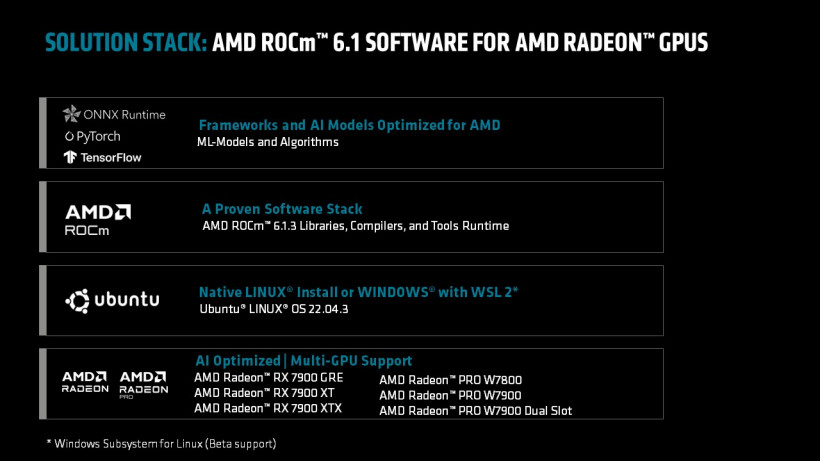 GPU_gpu上市公司龙头_gpu服务器