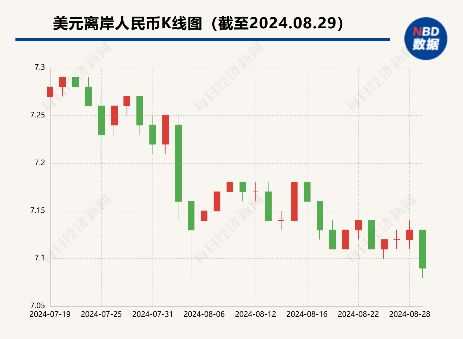 usd汇率人民币今天-今天usdt对人民币汇率