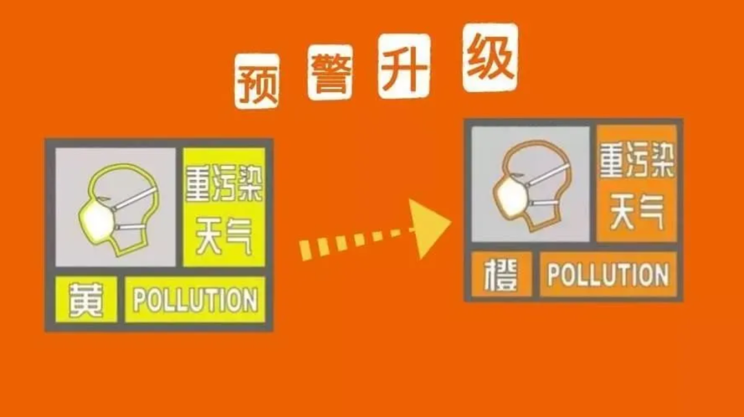 根据四川省污染防治攻坚办最新发布的重污染天气预警信息,按照《成都