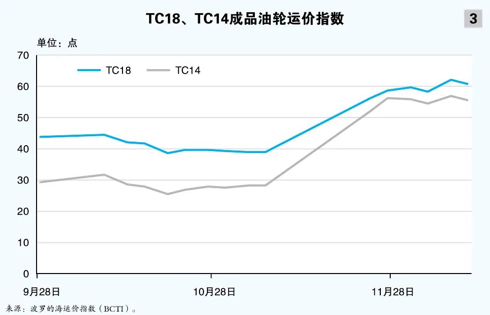 原創巴拿馬旱情勸退mr型油輪對成品油運輸市場影響幾何