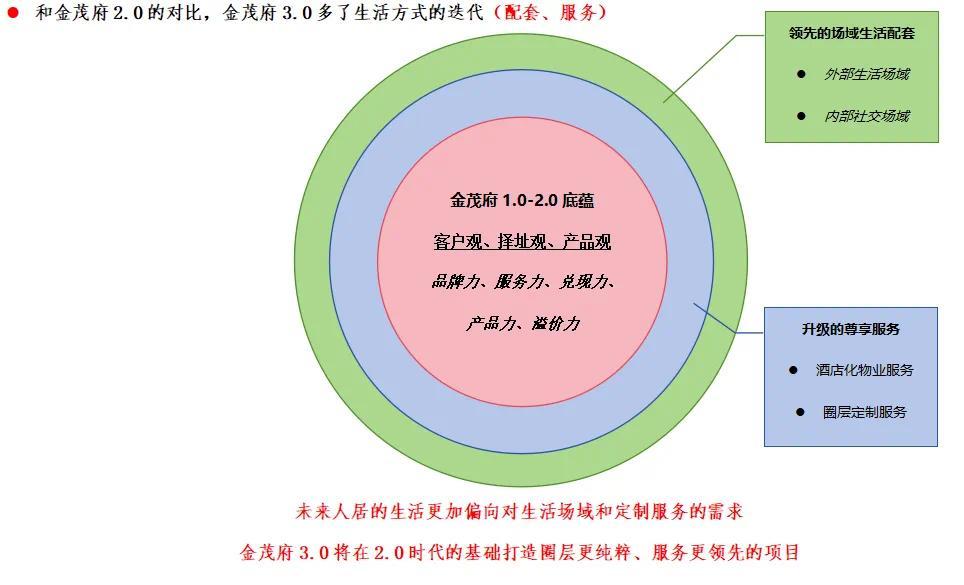 房地产税_税房地产税收减免宣传_税房地产行业管理情况