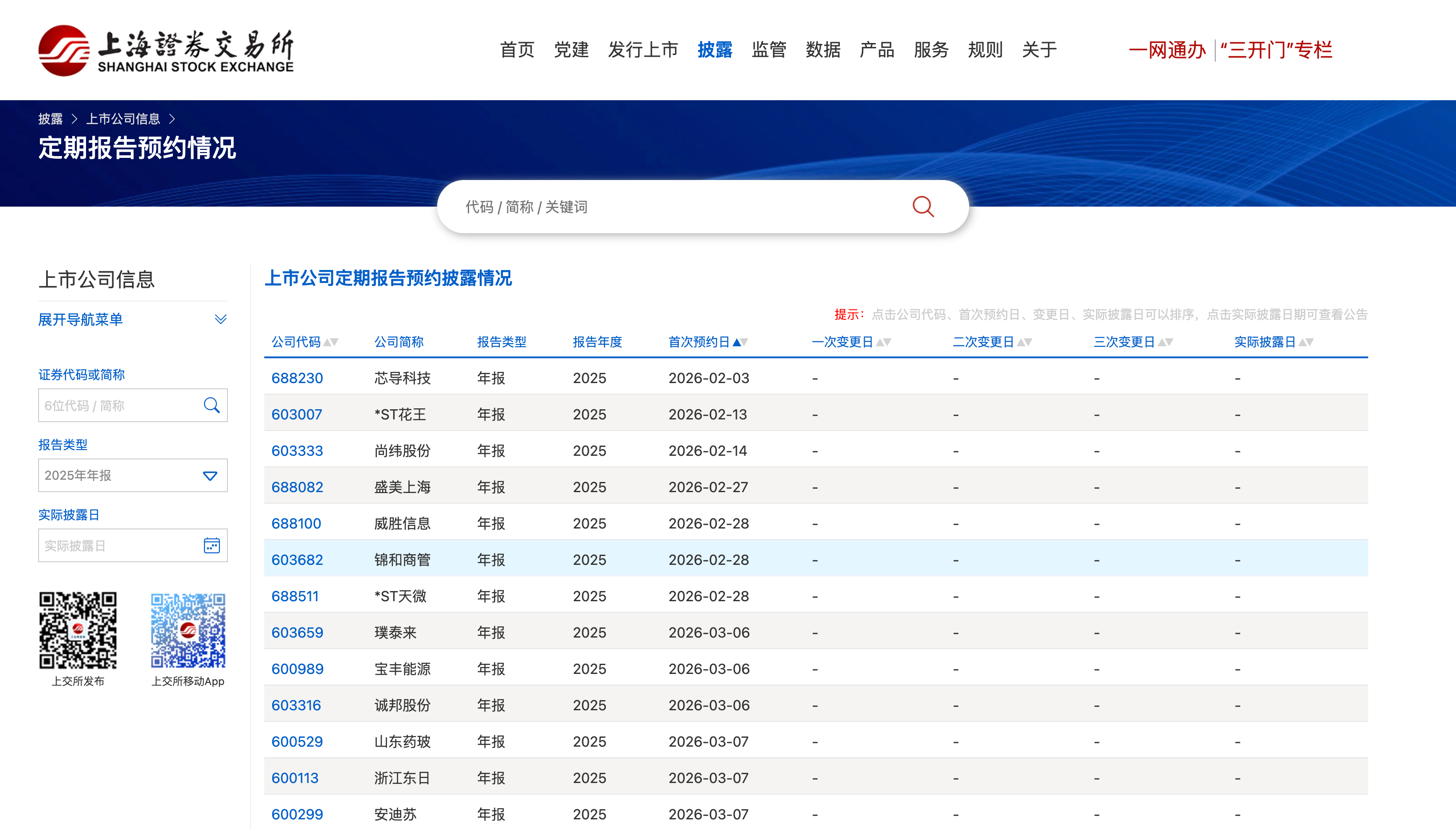  2021上海疫情是几月几日开始的呢视频讲解(2021上海疫情分布图)