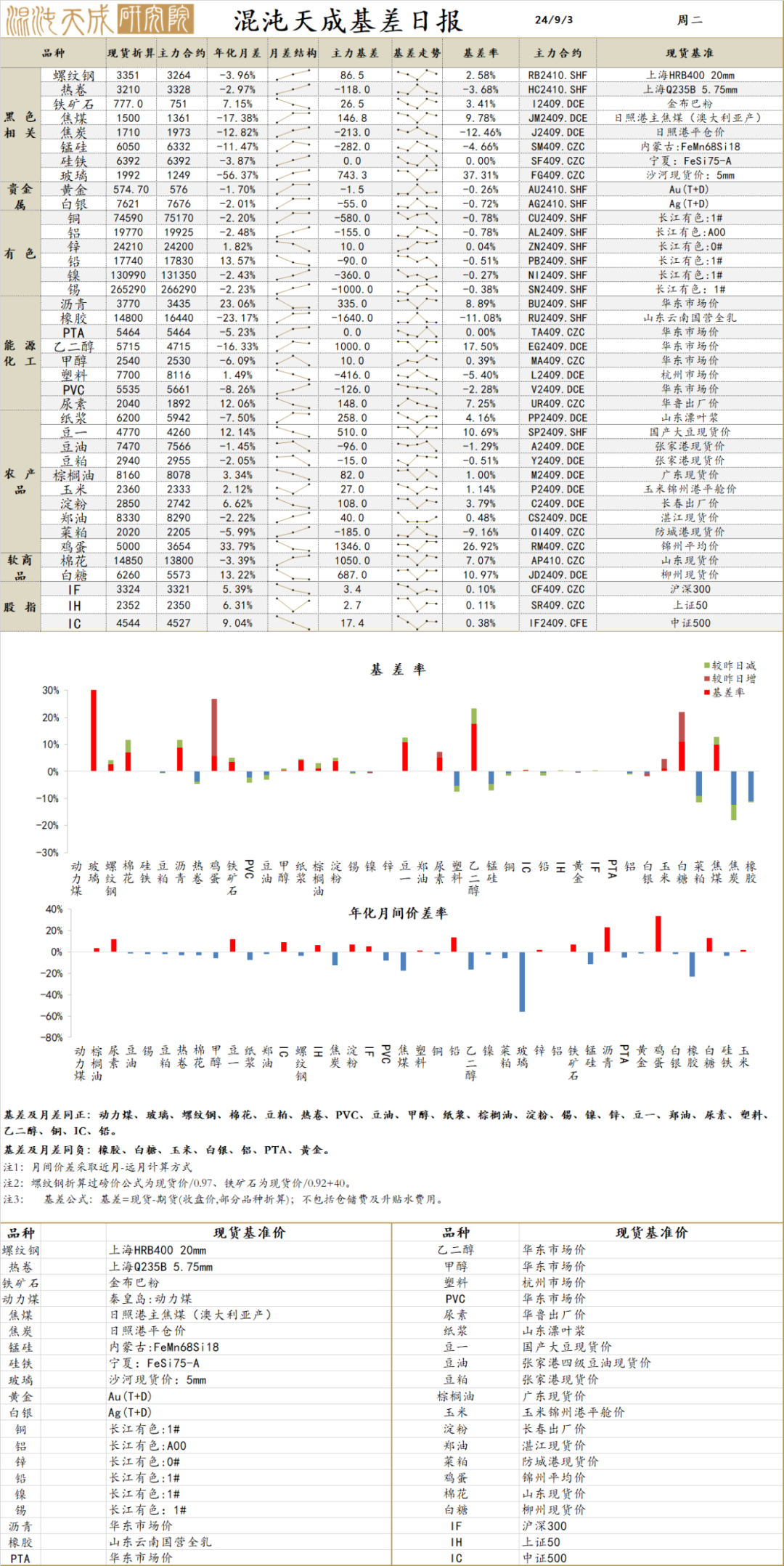 陈译辉7月8日股市早评（陈译辉财经关注3月9日）《陈译辉财经今天5月28日晚7点股评》