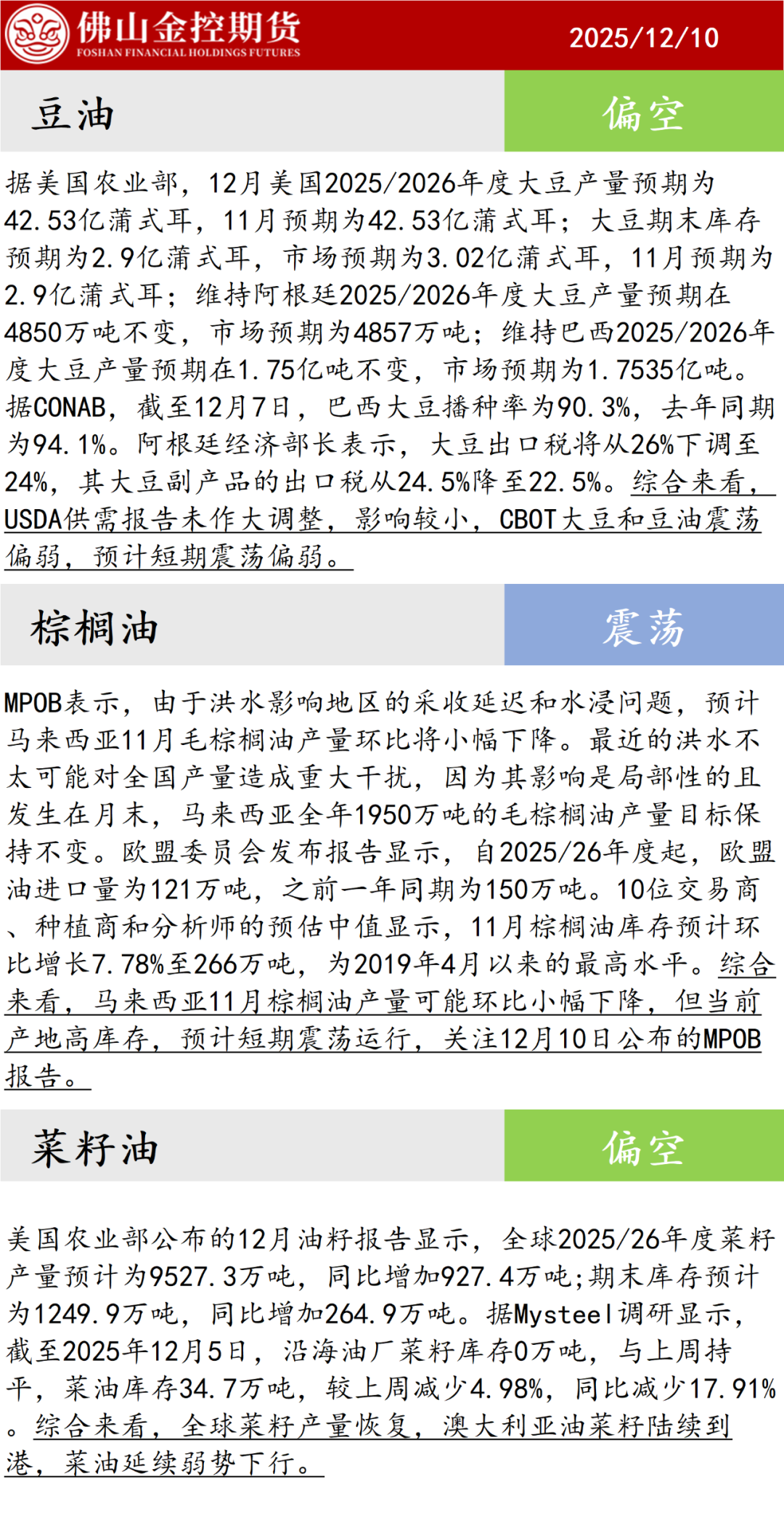 【每日资讯】美国10月职位空缺超出预期，白银再创新高（2025年12月10日）