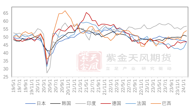 近期铝价走势图k线图图片