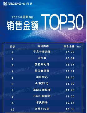 不止教育,不止山湖|云附之上的全能冠军盘,不负期待