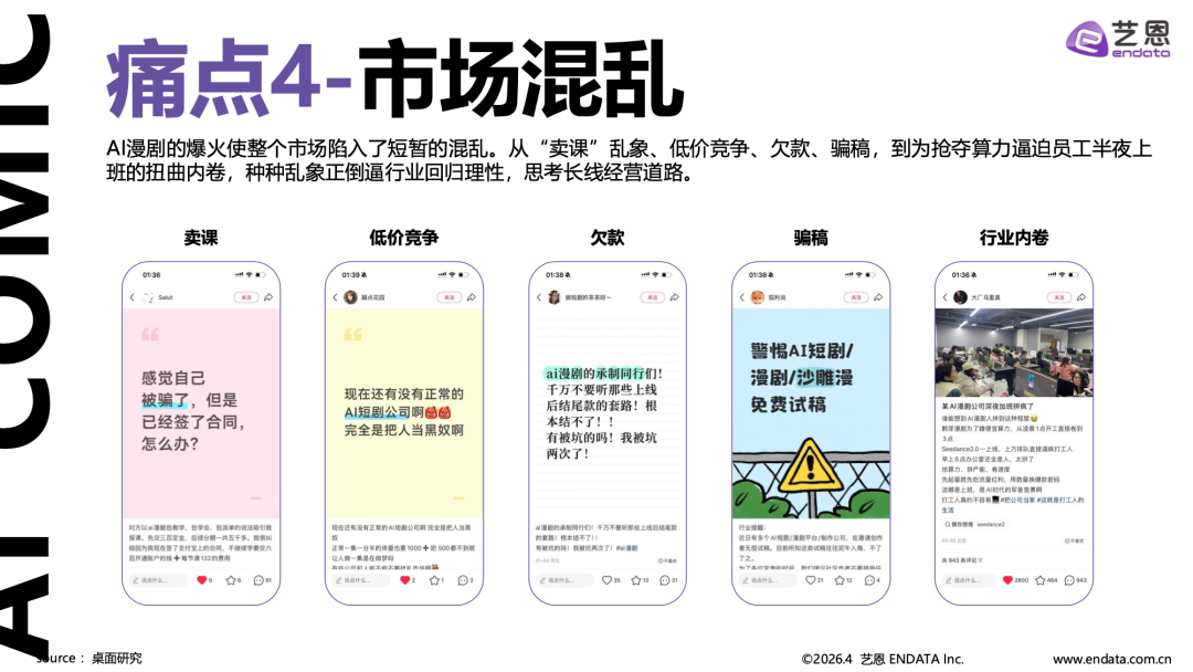 图片[30] - 2026AI漫剧市场发展趋势洞察 - 漫剧网