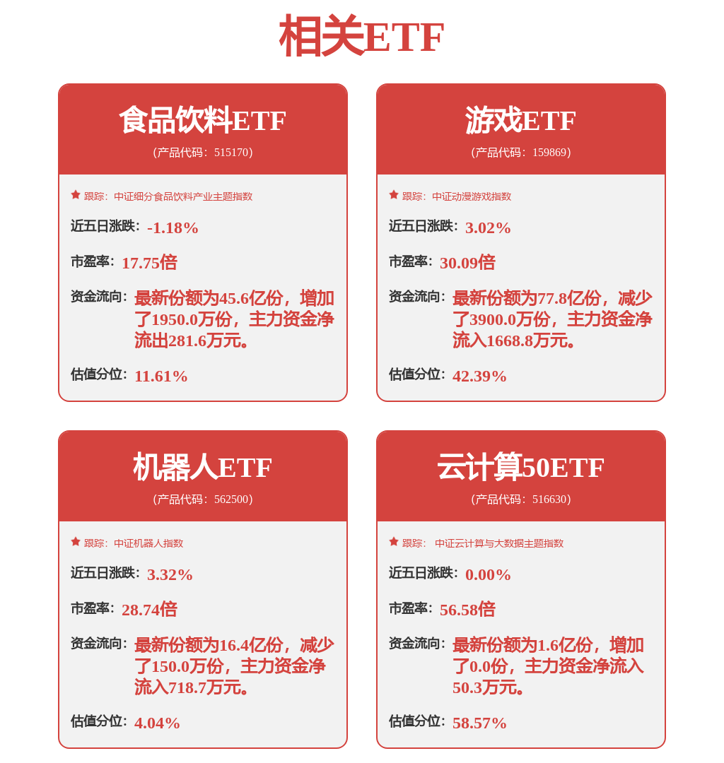 存储ai大脑_AI存储_ai存储为什么格式