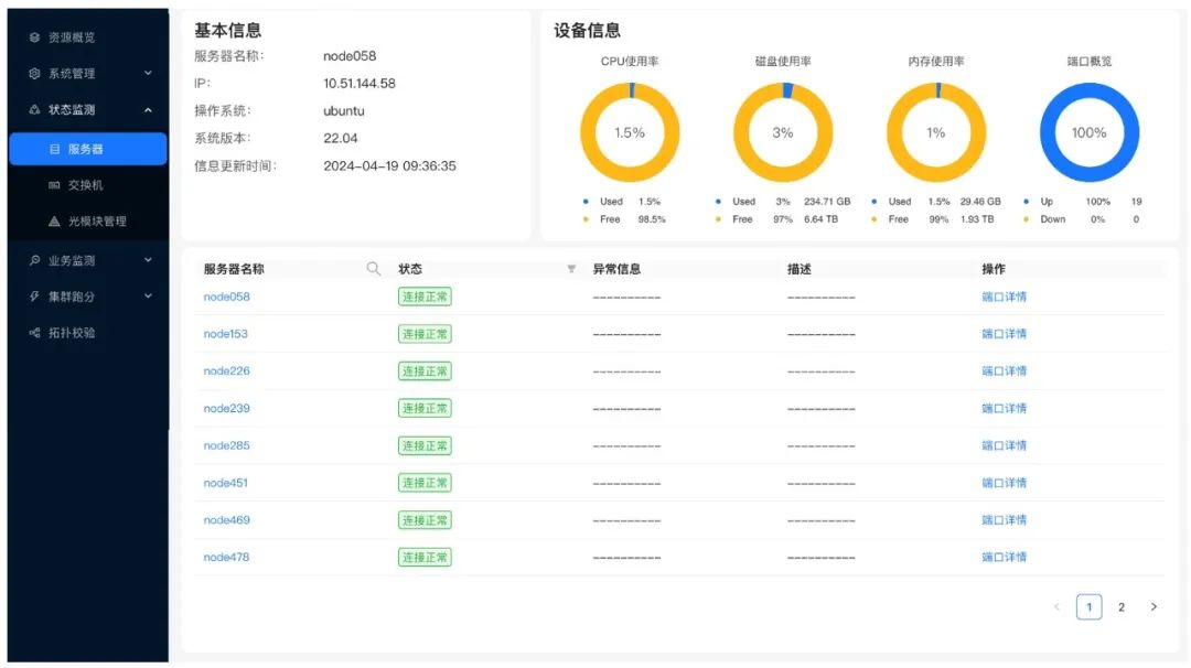 力算科技_力算龙头股_算力