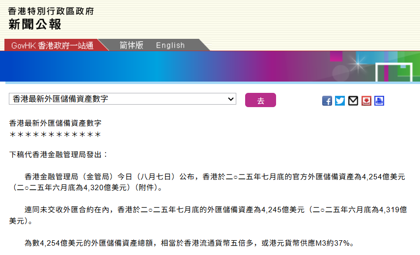 香港7月底官方外汇储备资产为4254亿美元