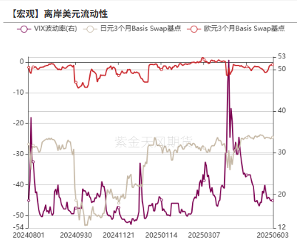 贵金属黄金走向(贵金属黄金价格走势分析全年)