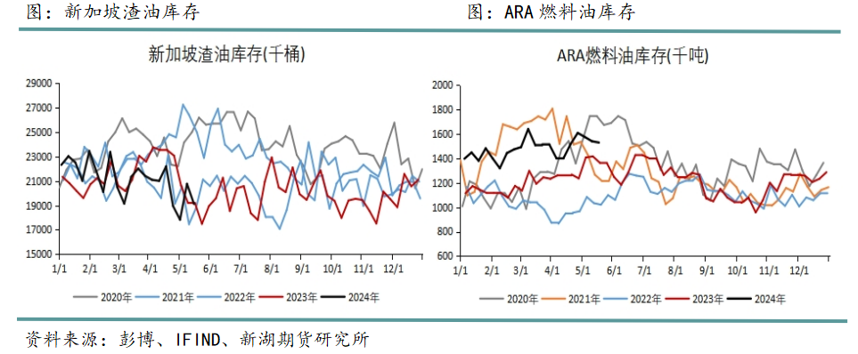 关于美国柴油期货涨势扩大至3%。的信息  第1张