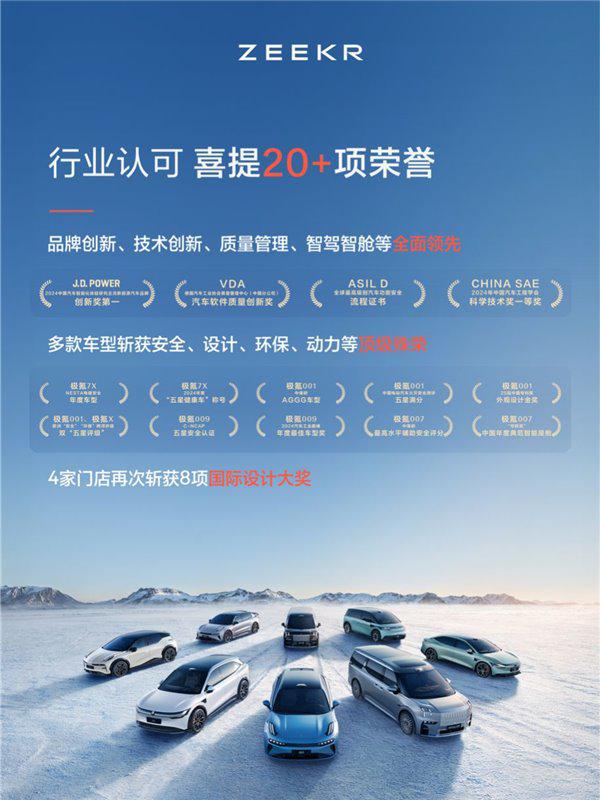 2024年度成绩单公布!极氪“向上”成为中国豪华纯电年度销冠