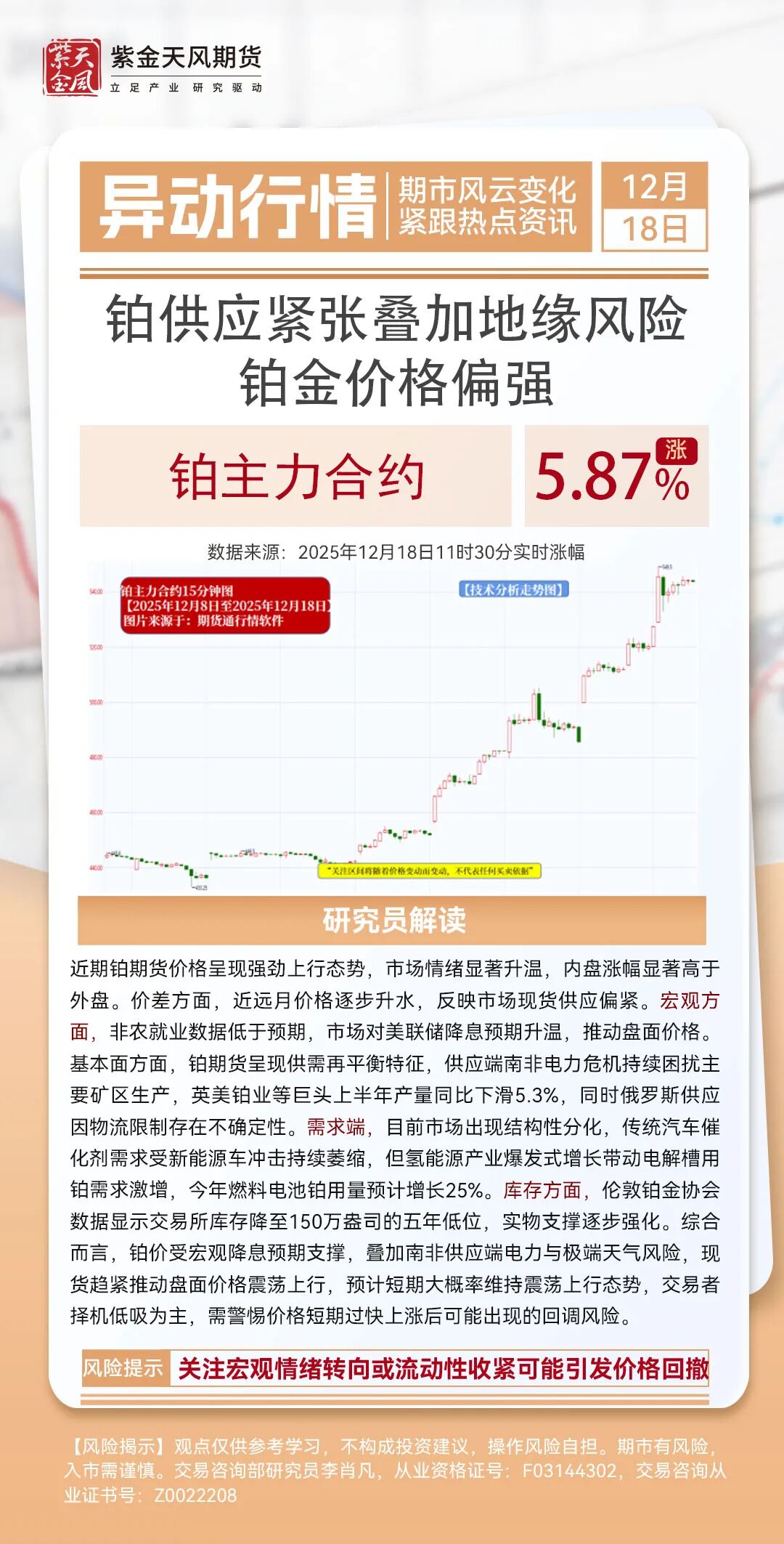 【12月18日异动行情】铂供应紧张叠加地缘风险铂金价格偏强