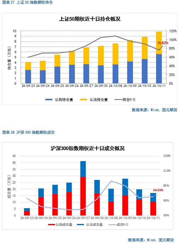 100%权重10%分是多少_权重80%,20%,怎样算总分 100%权重10%分是多少_权重80%,20%,怎样算总分（100分权重是30） 搜狗词库