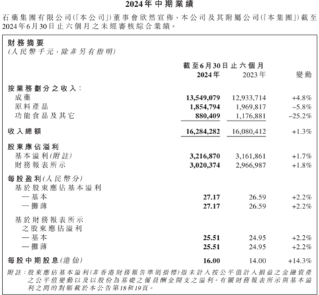 舒安灵注射说明书图片