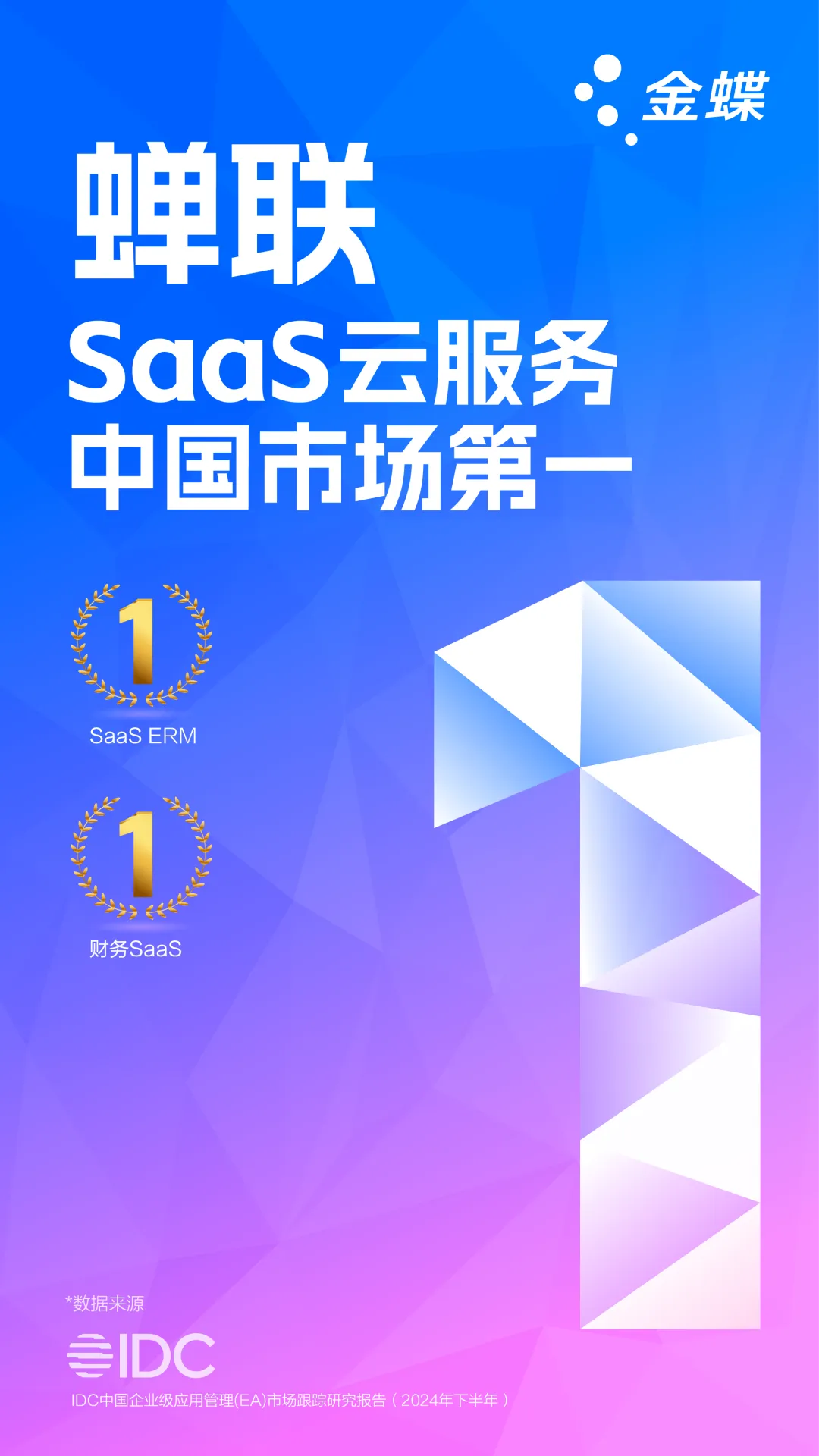 ˫ϣIDCSaaS ERMйгһ