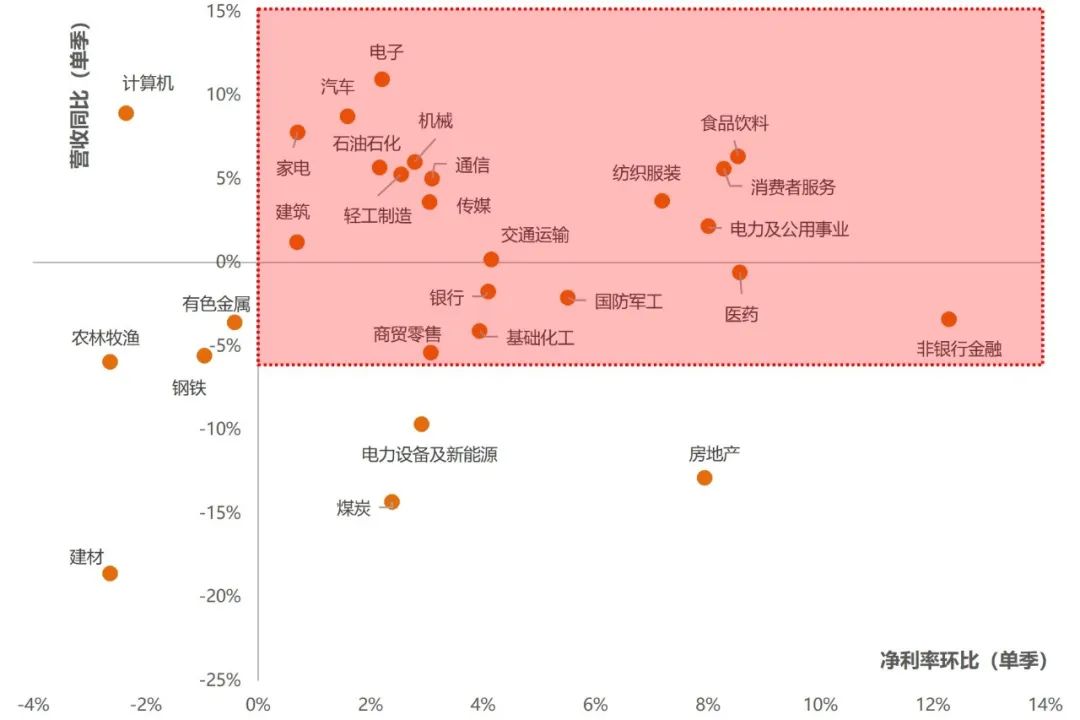 解决方案:百度收录调整，小型网站管理人员的喜忧参半与应对策略