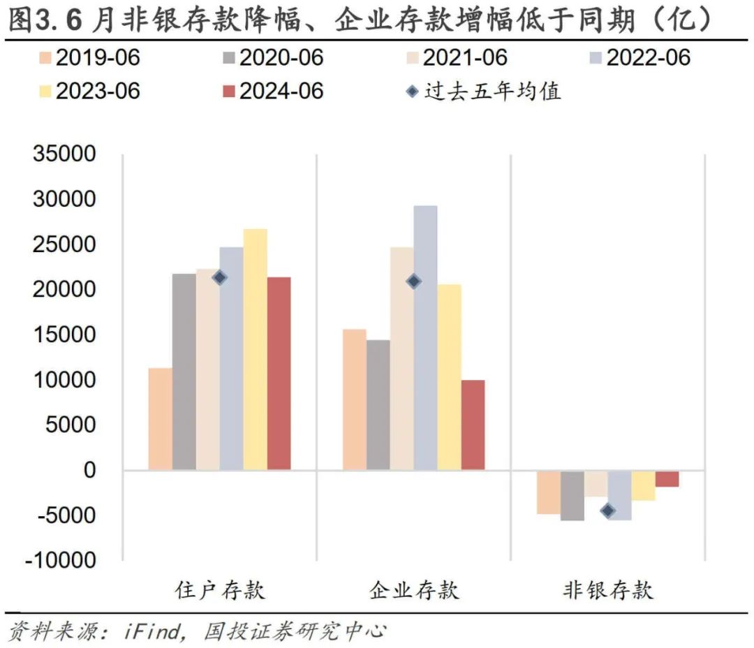 季末理财到期(理财季末赎回什么意思)