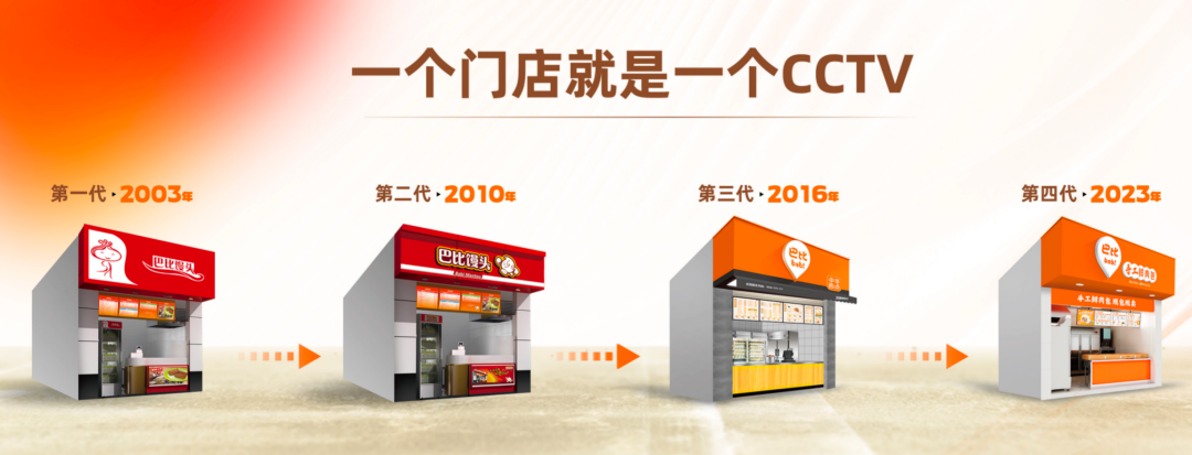 巴比食品logo图片