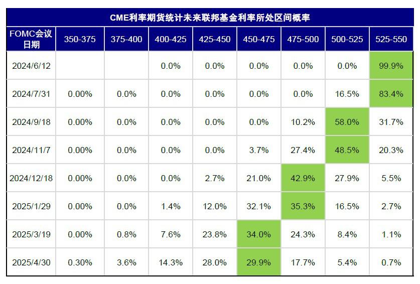 欧股交易规则-欧股一天交易几个小时