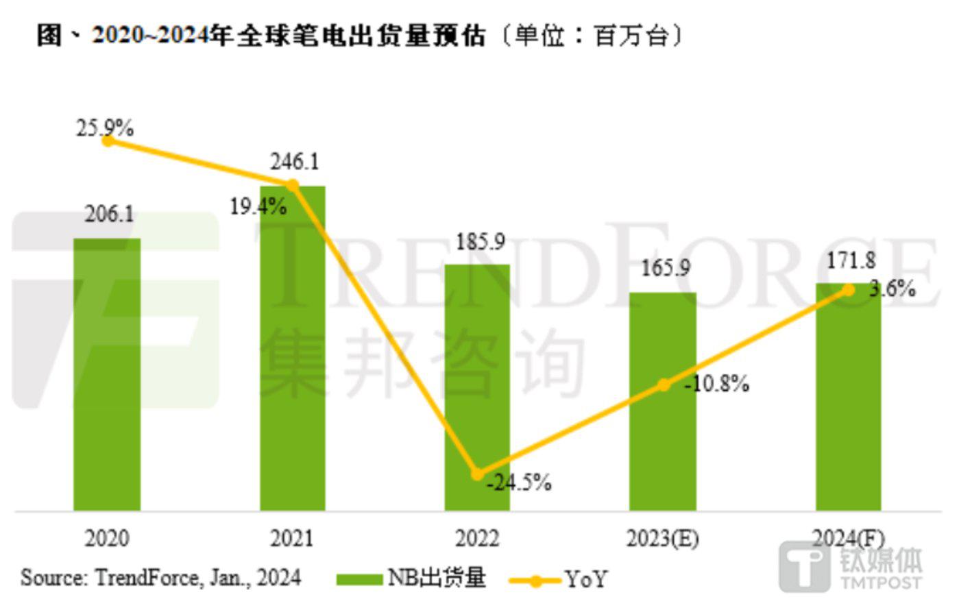 后悔所学专业_后悔大学选的专业_大学最后悔学的专业是啥