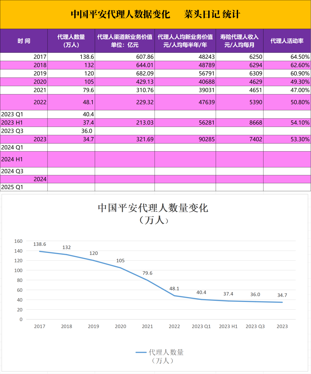 保險代理人模擬考試題_保險代理人資格考試模擬系統_保險模擬考試題答案