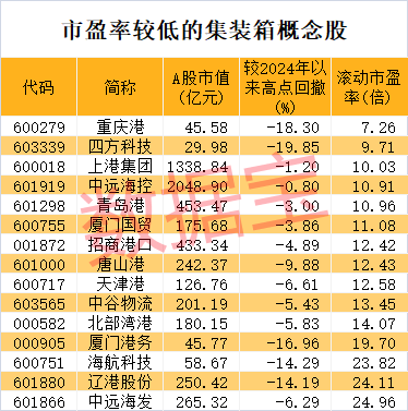 突发利空,2倍热门股跌停!