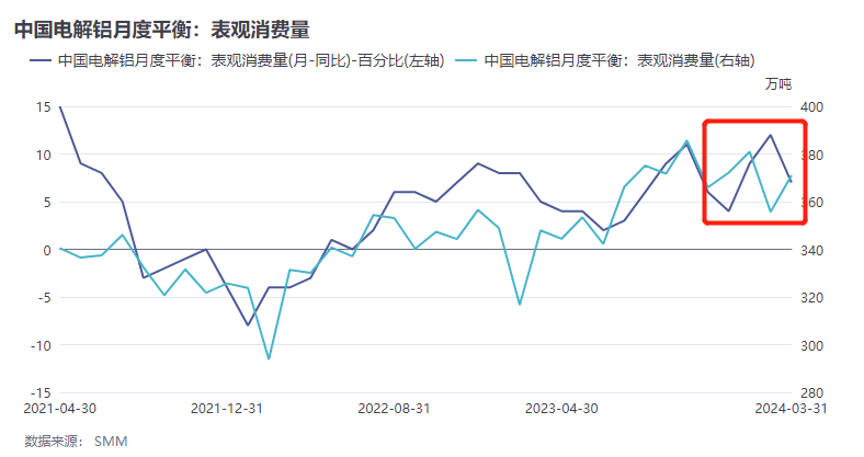 多头资金集中入场 铝价冲破2万元关口