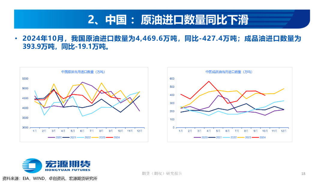 原油基金为什么会溢价（原油基金为什么会溢价呢）《为什么原油基金都是亏的》 基金动态