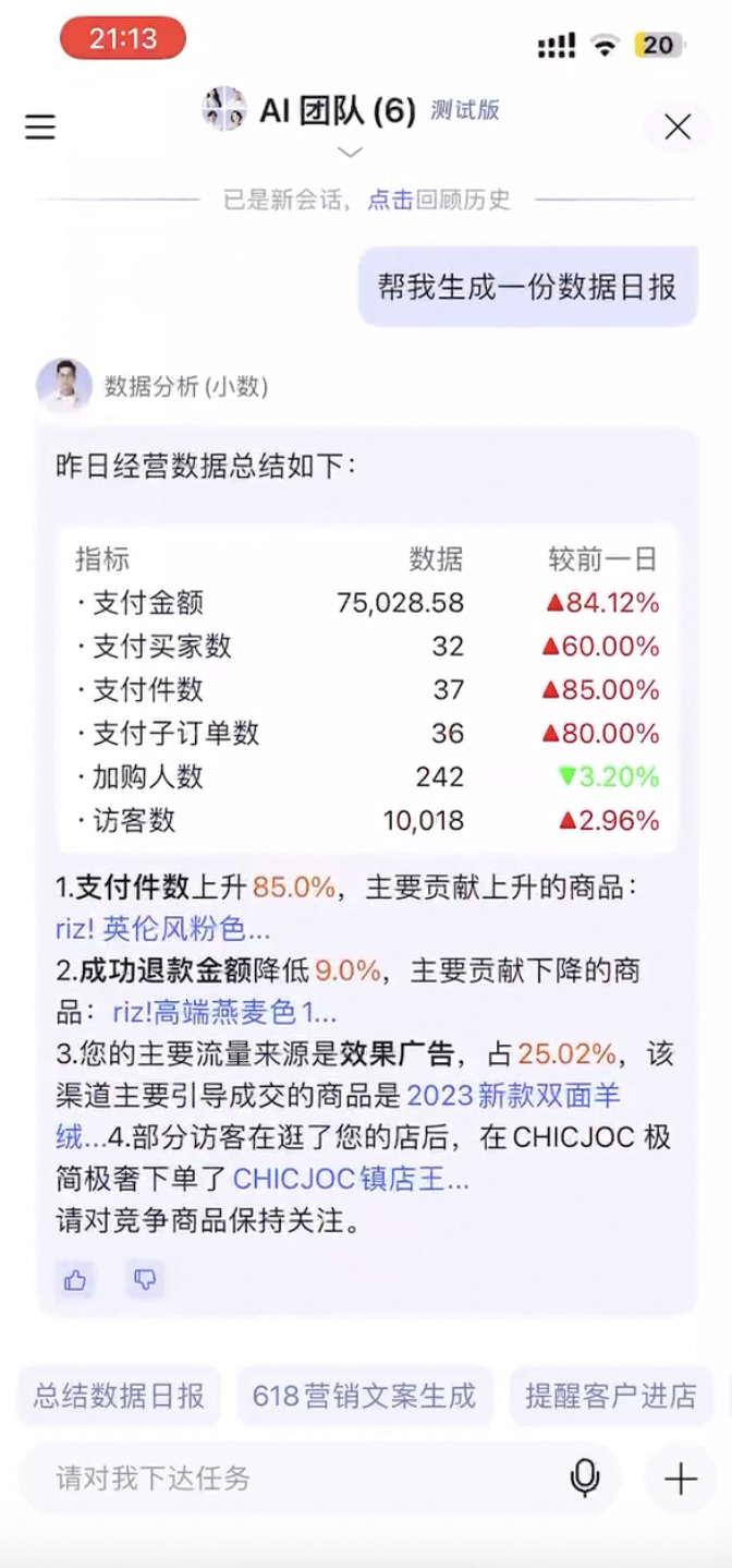 第一批用ai 的大促电商人,已经提前下班了