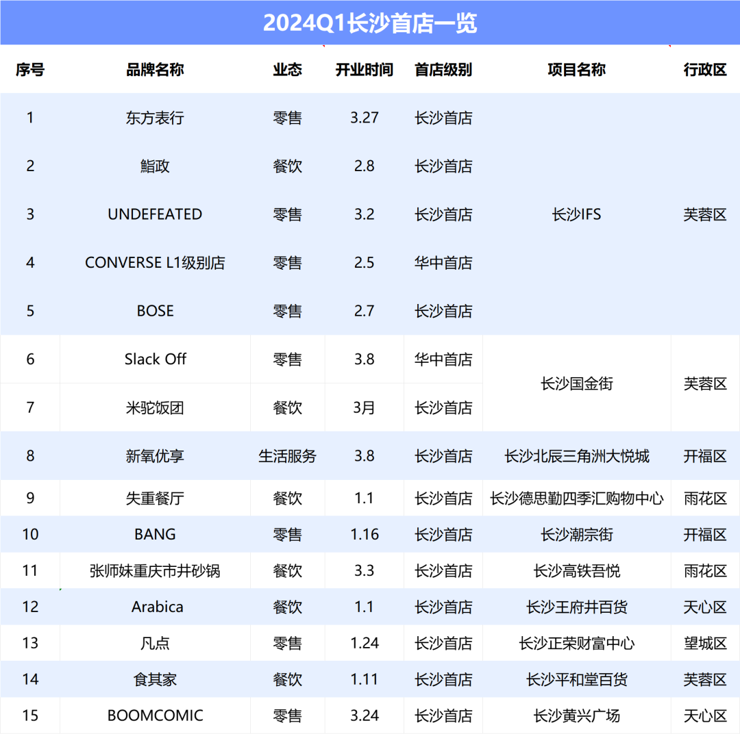 德思勤男装品牌图片