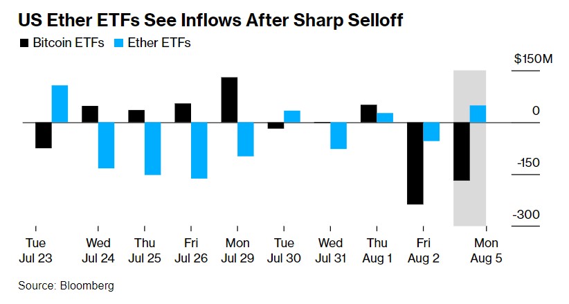 比特币风险特点(比特币最易忽视的风险)