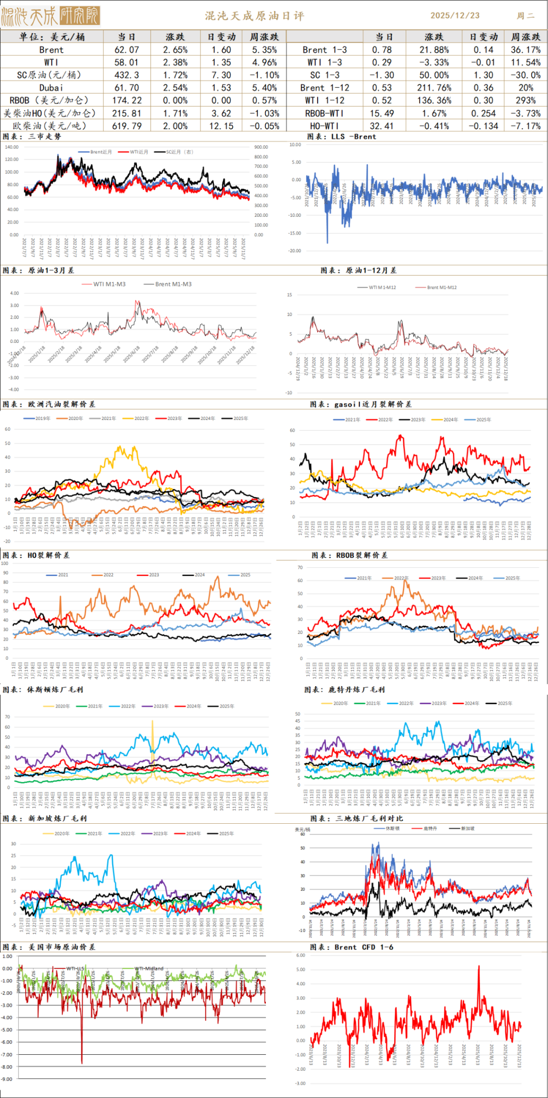 【能化早评】委内瑞拉局势继续发酵，油价反弹