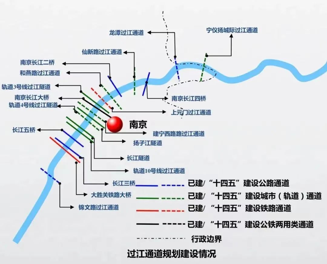 南京部分过江通道通行政策拟优化调整