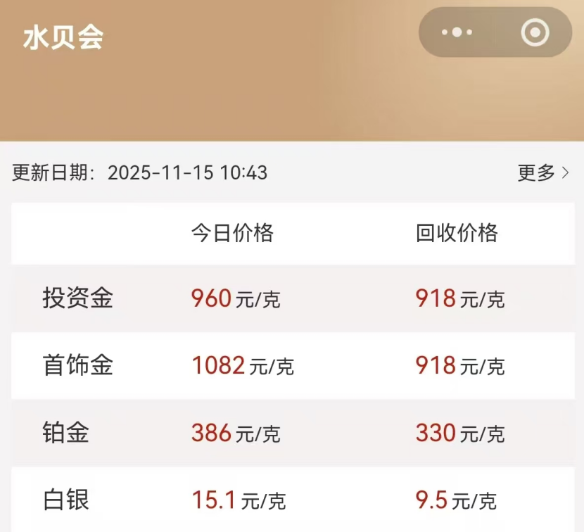 实探︱深圳水贝下架“投资金”