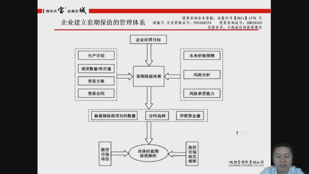 期货投资者保障基金比例（期货手续费一览表2024） 期货投资者保障基金比例（期货手续费一览表2024）《期货投资者保障基金缴纳比例》 基金动态