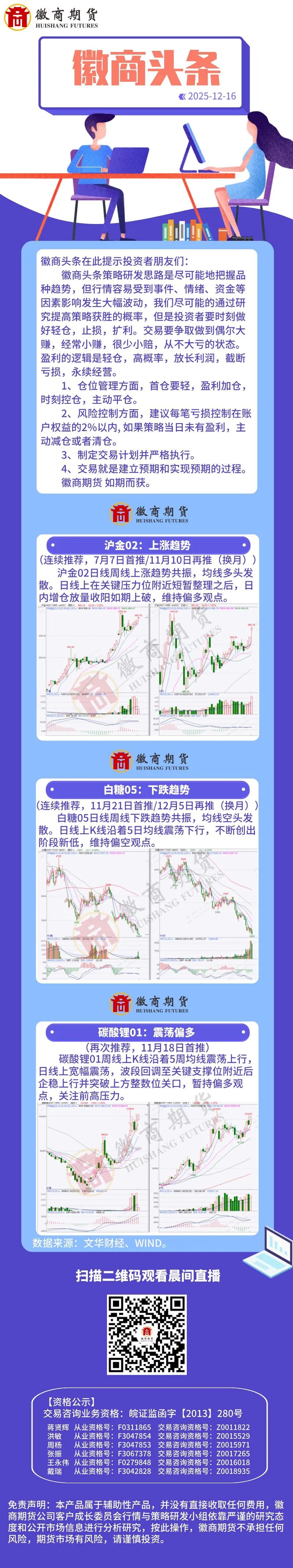 【徽商头条】沪金震荡偏多