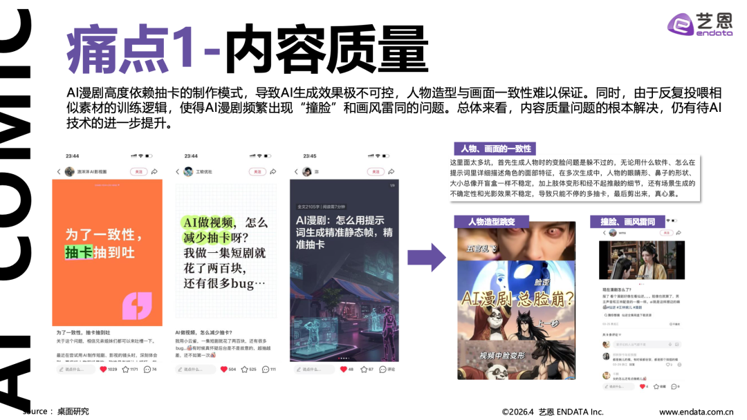 图片[27] - 2026AI漫剧市场发展趋势洞察 - 漫剧网