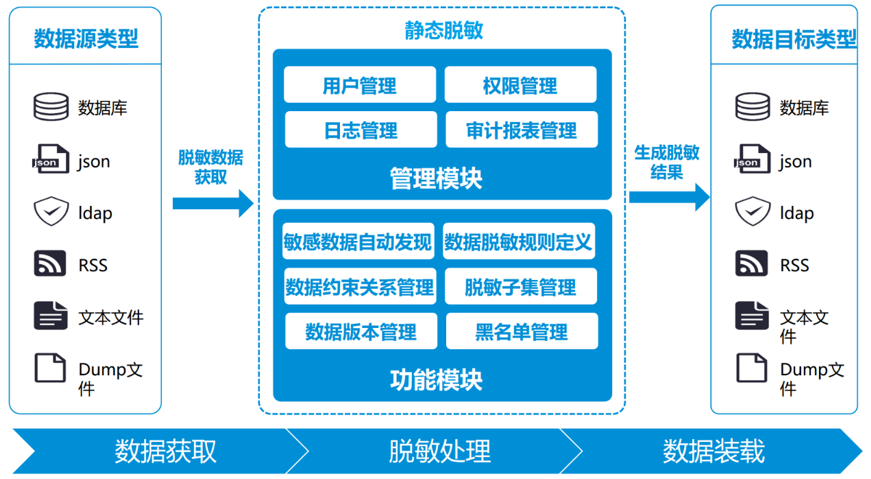 BERT_bertha英文名怎么读_bert英文名寓意