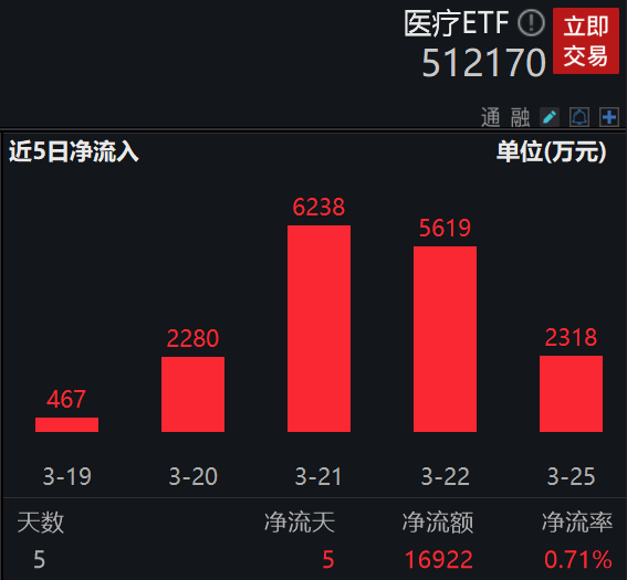 养老金基金_养老方面基金_养老金基金