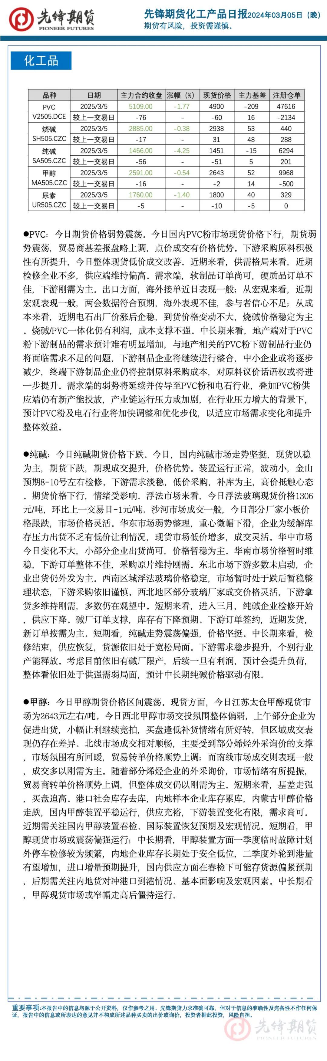 期货豆粕为什么很活跃 期货豆粕基本面分析哪几个方面