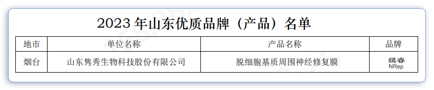 隽秀生物纽睿脱细胞基质周围神经修复膜获评山东优质品牌