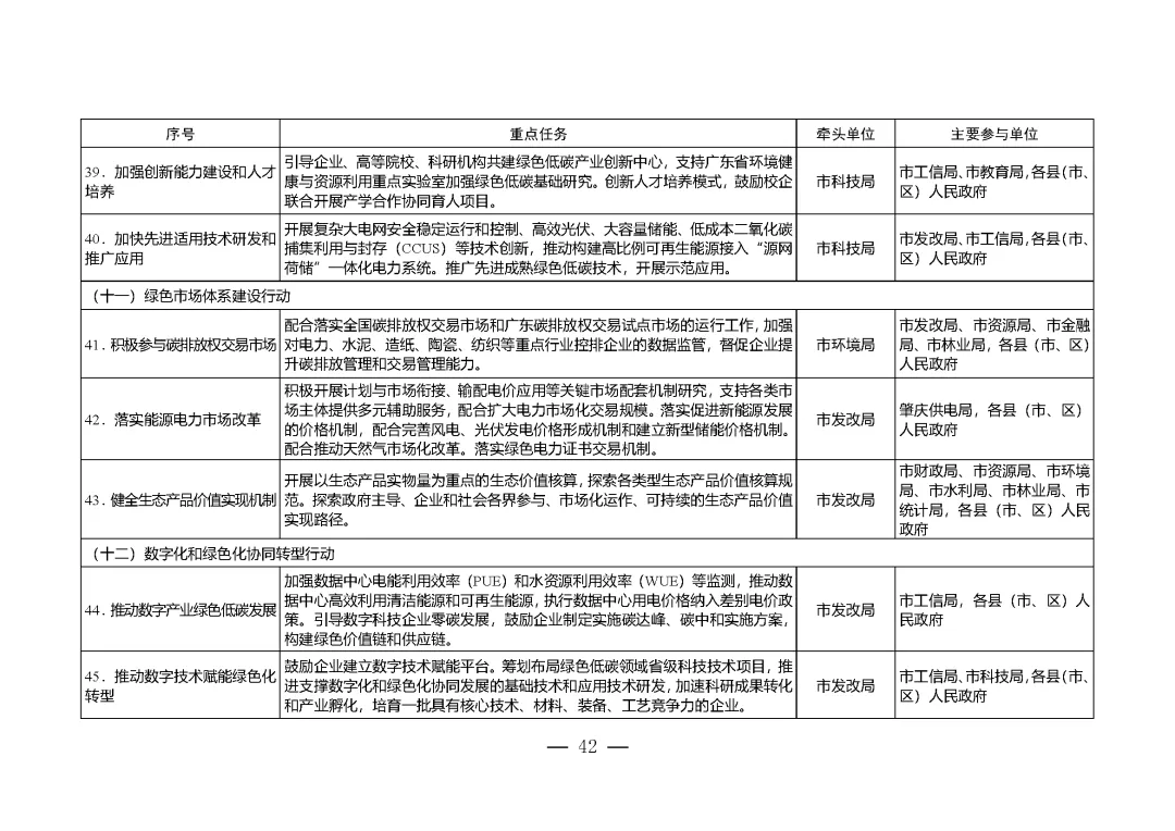 网络安全产值多少钱_网络安全 2500亿