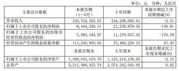 芯片回收_芯片排名_芯片