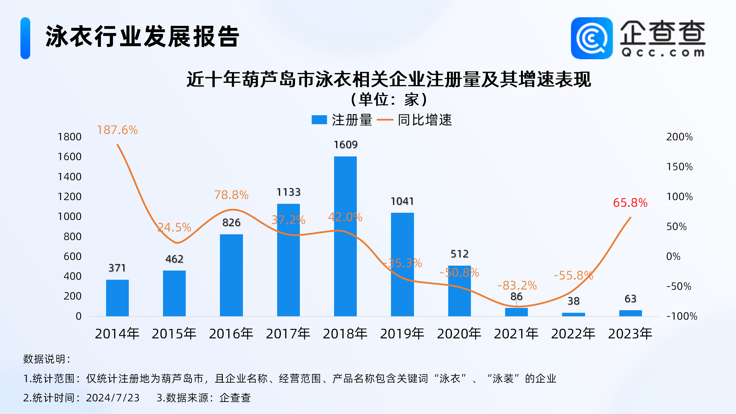 葫芦岛！回收黄金多少钱一克2023
