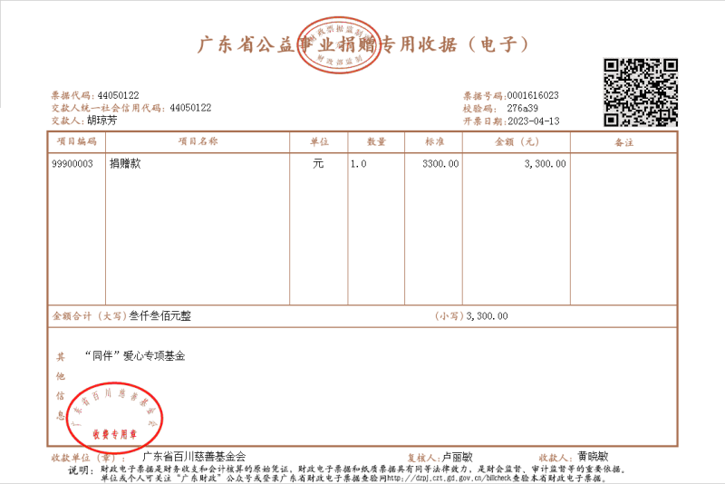 144万元爱心善款落实成谜,百川慈善基金会深陷质疑_同花顺圈子